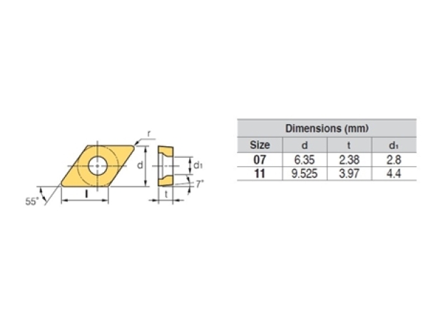 DCMT11T308-VL NC3225 Stahl (P)